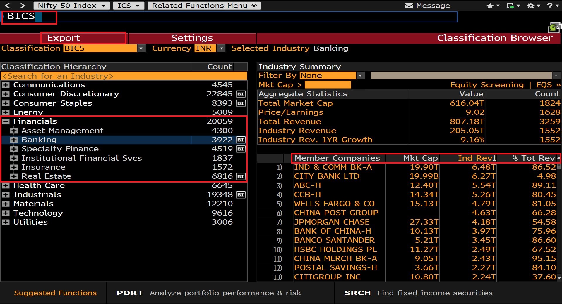 Login to Bloomberg (Available in Library) then Search for BICS and Select Financials and Select Required Industry