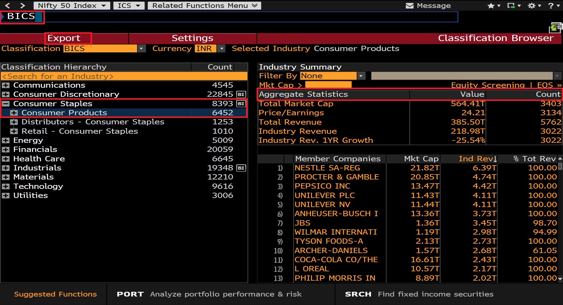 Login to Bloomberg (Available in Library) then Search for BICS and Select Consumer Staples and Click Consumer Products