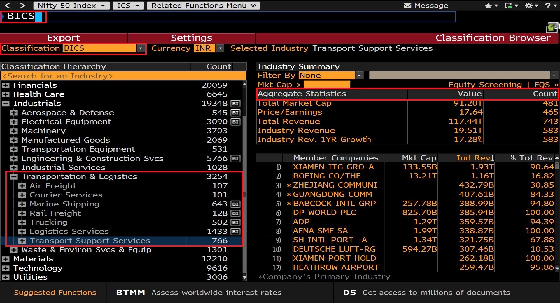 Login to Bloomberg (Available in Library) then Search for BICS and Select Industrials and Click on Transportation & Logistics and Click on Required Industry