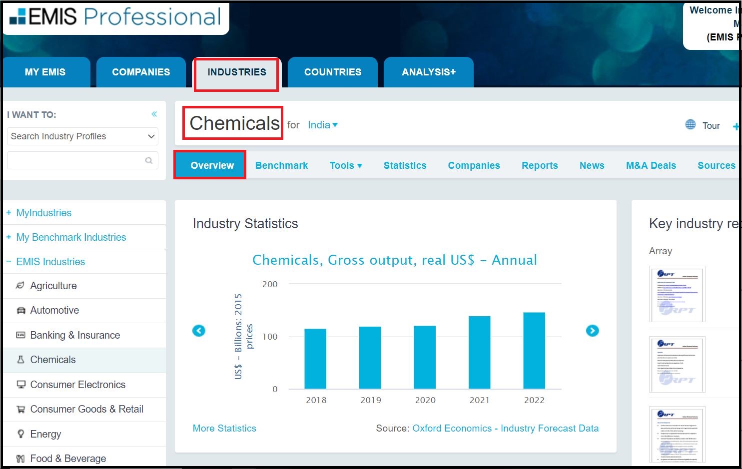 EMIS Intelligence (Professional) then Select Industry Analysis and Click on Chemicals