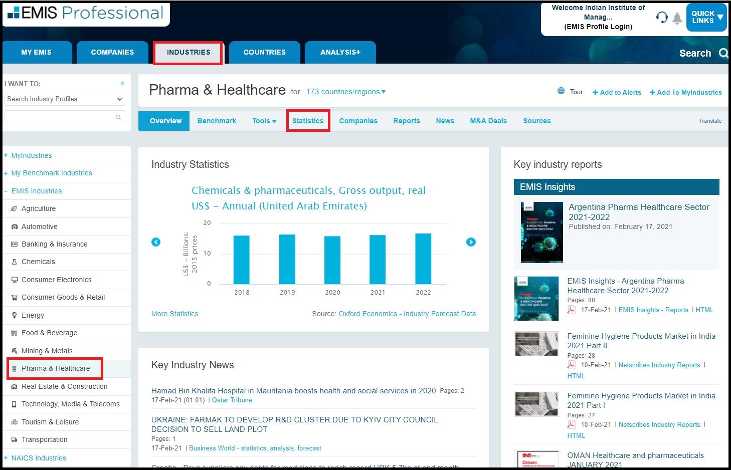 EMIS Intelligence (Professional) and Click on Industry Analysis then Click on Pharma & Healthcare then Select Statistics