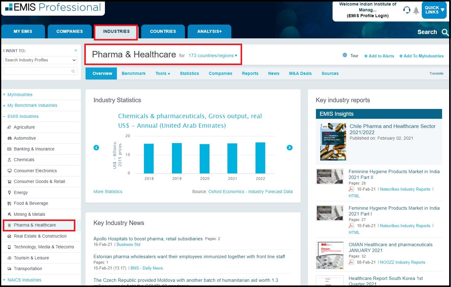 EMIS Intelligence (Professional) and Select Industry Analysis then Click on Pharma & Healthcare