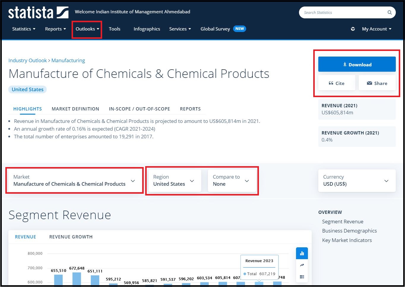 Statista then Select Outlook and Click on Industry Outlook then Click on Manufacturing then Click on Market then Manufacture of Chemicals & Chemical Products